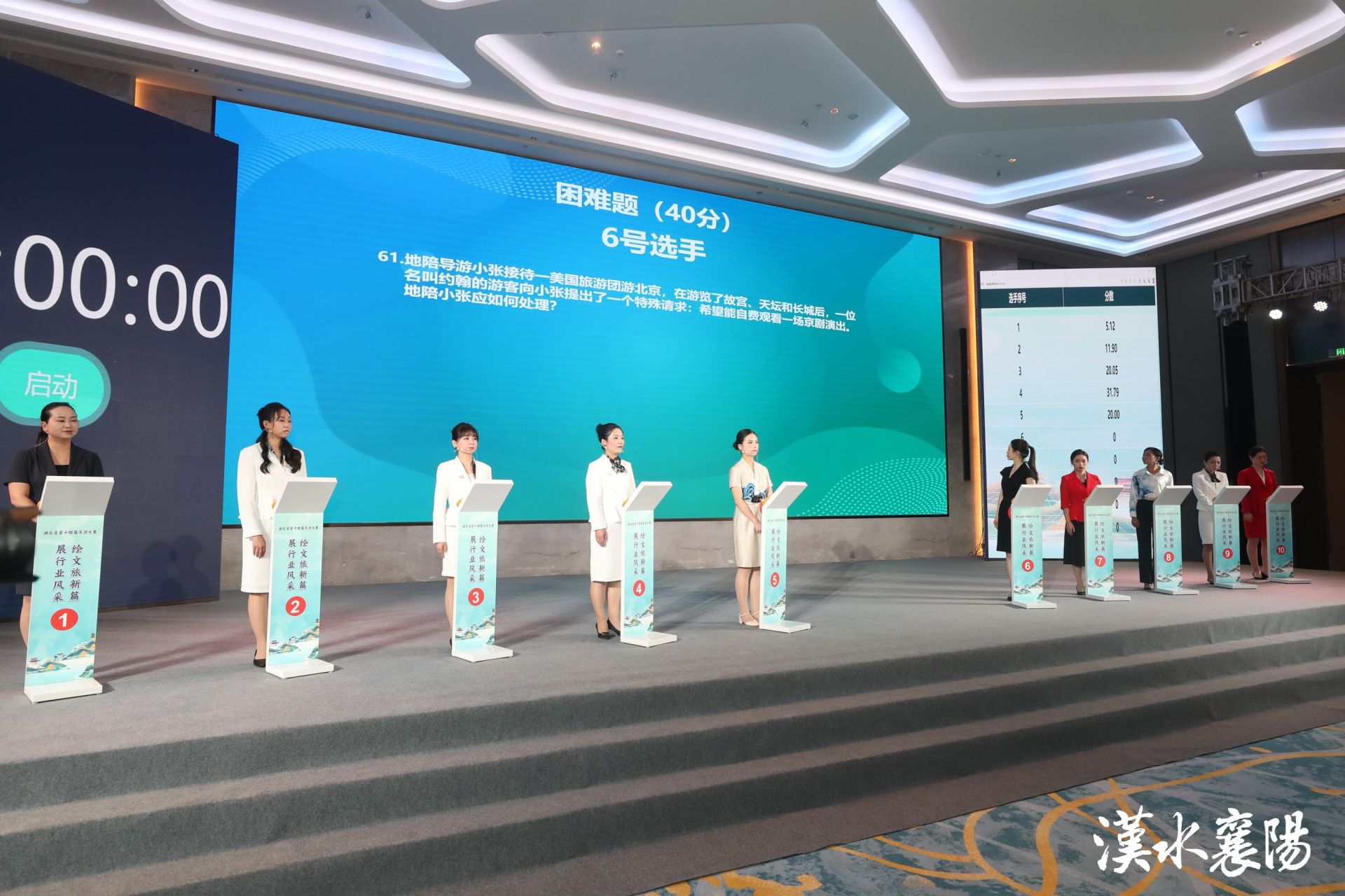 万名导游讲湖北故事,导游讲好旅游故事