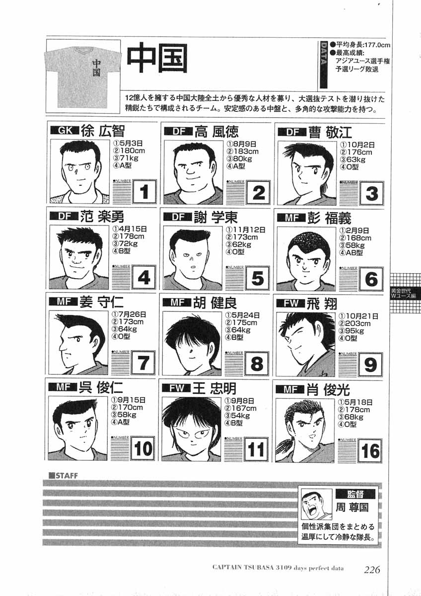 足球小将世青52集国语版免费观看,足球小将2002世青篇国语完整版