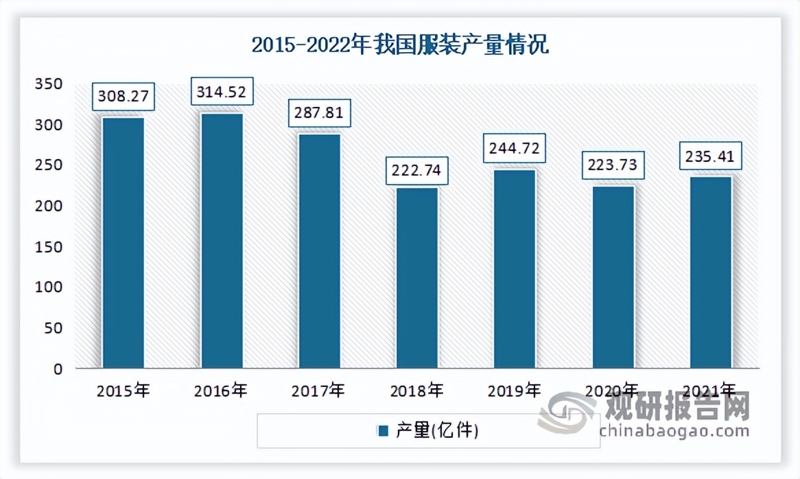 20年涤纶行业前景,涤纶纺织行业分析