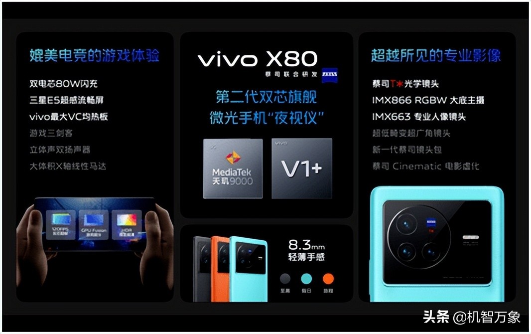 夜里比肉眼看得清楚？vivoX80堪比“夜视仪”，掌握了啥黑科技？