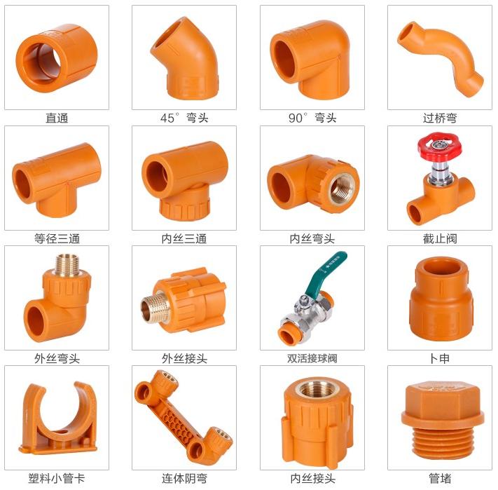 水管要怎么才能装正,水管怎么选最全选购指南来了