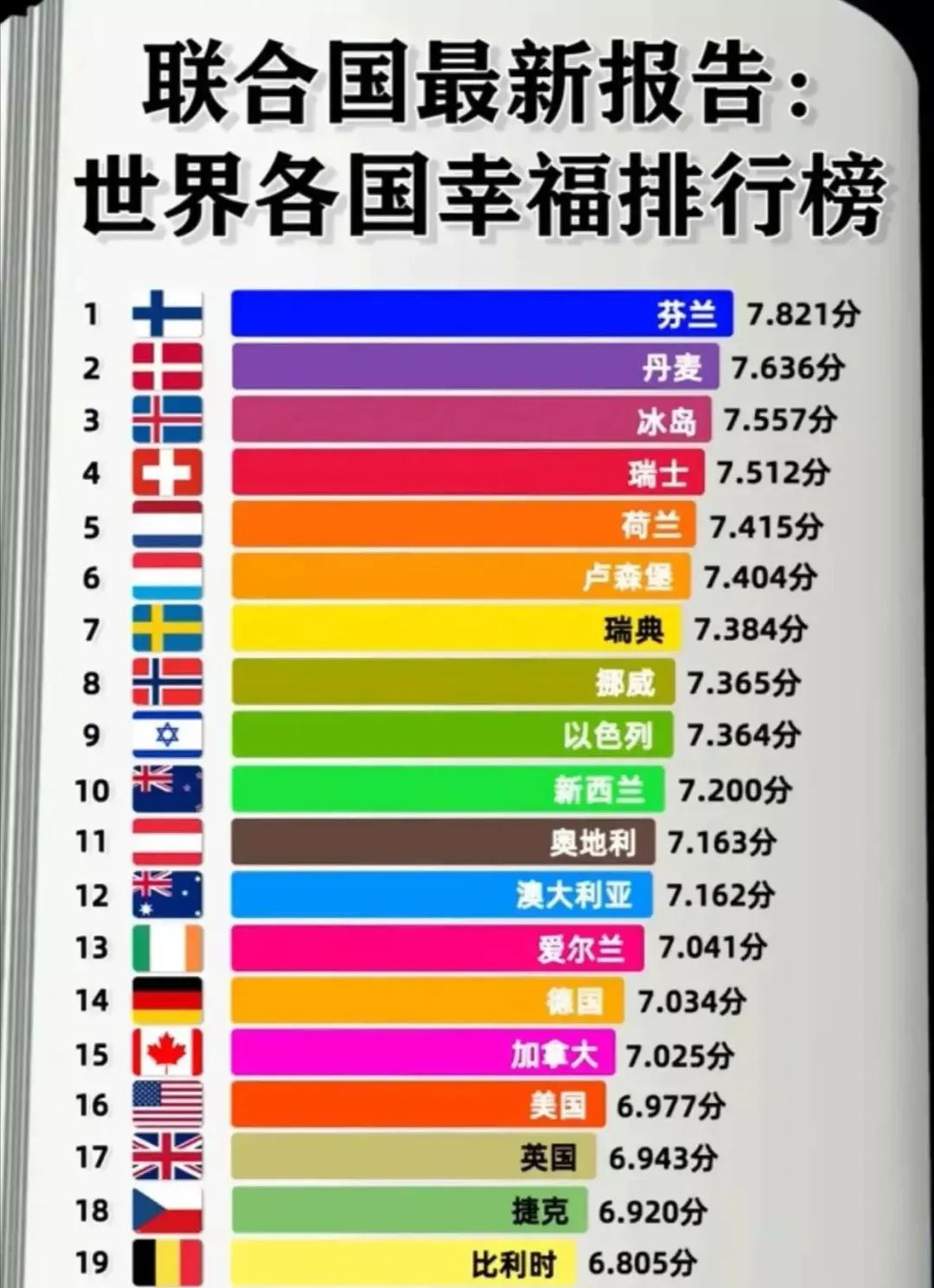 芬兰三大城市排名,芬兰电梯排名前十名