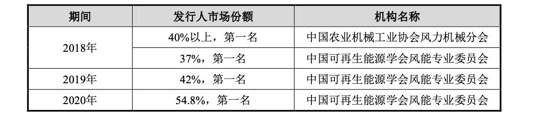 盘古智能为何连续大跌,盘古智能深度分析