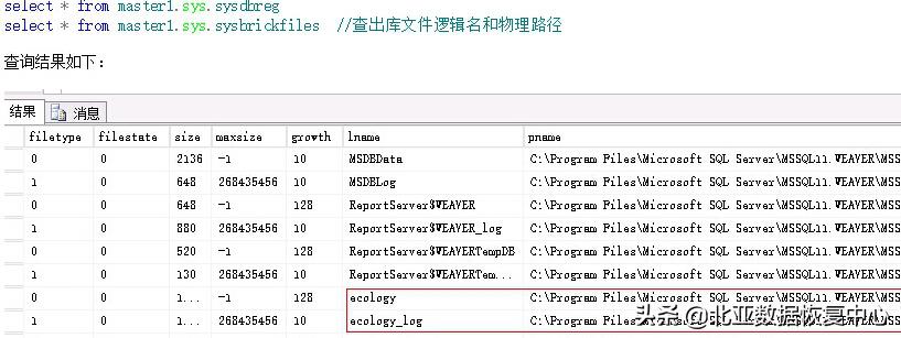 raid报错数据恢复,阵列raid数据恢复