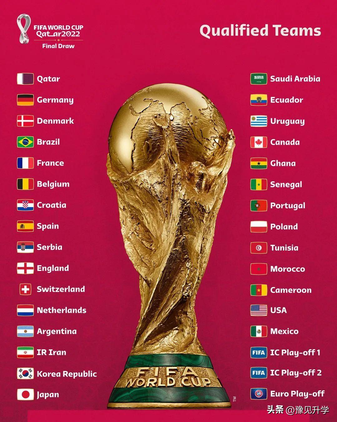 世界杯冷知识是什么意思,世界杯冷知识墨索里尼