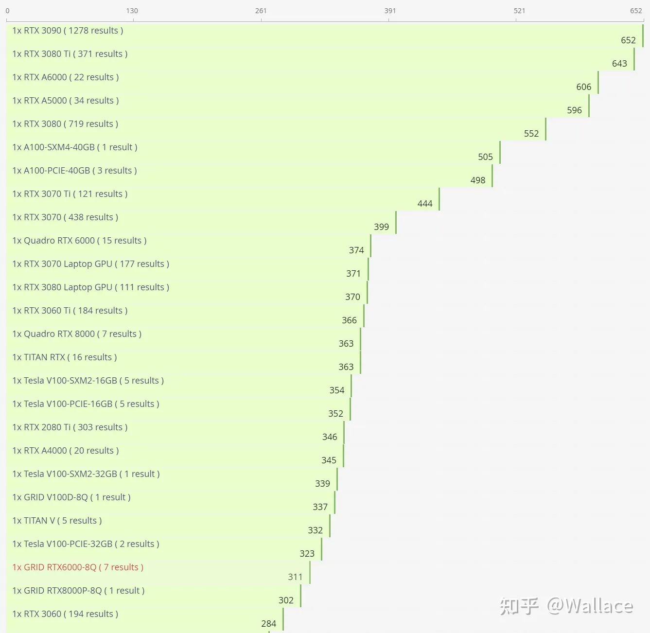显卡天梯图带价格,移动端显卡天梯图