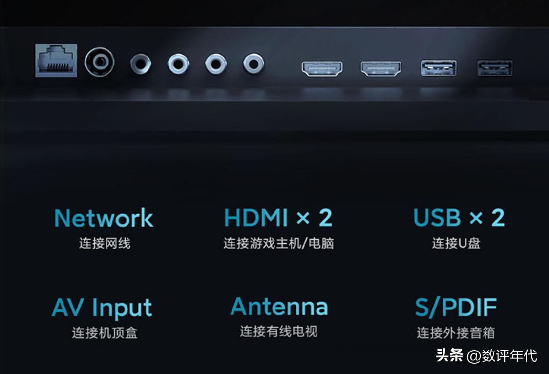2022最建议买的55寸电视,小米电视55寸1399