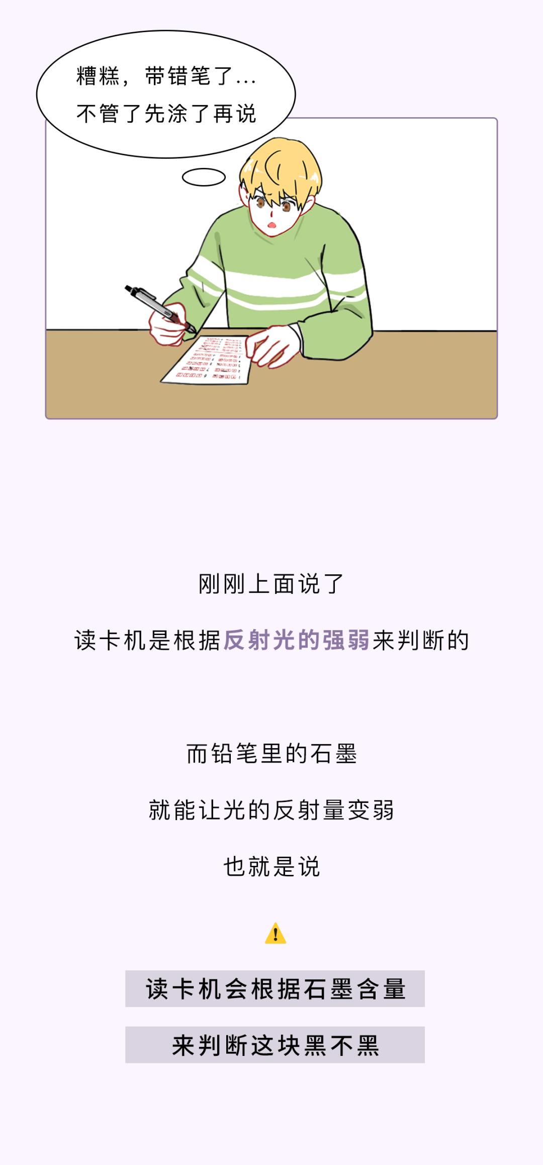 答题卡缺考标记涂了会怎么样,答题卡涂的深浅不一有影响吗