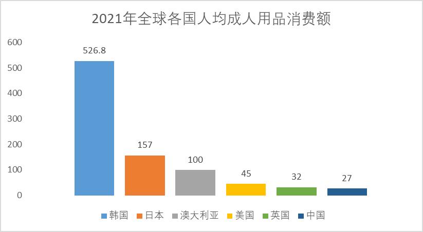 疫情下消费市场变化,疫情时代下消费趋势