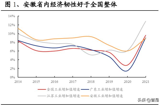 古井贡酒变现能力分析,古井贡酒2020年三季度业绩报告
