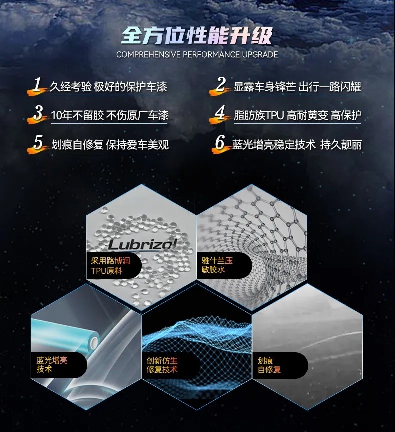 智博士隐形车衣,智博士和膜小二隐形车衣