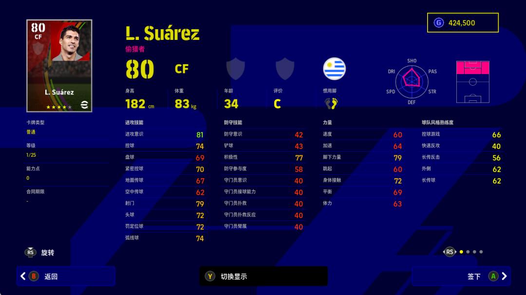 下赛季升黑升金名单,新赛季降金名单