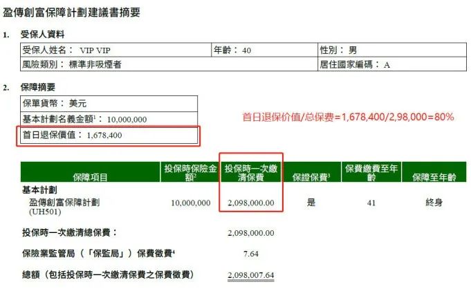 盈传创富：宏利保险为您提供专业保障