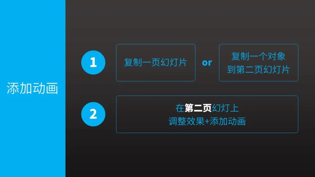 ppt平滑切换优秀作品,islide制作ppt平滑切换