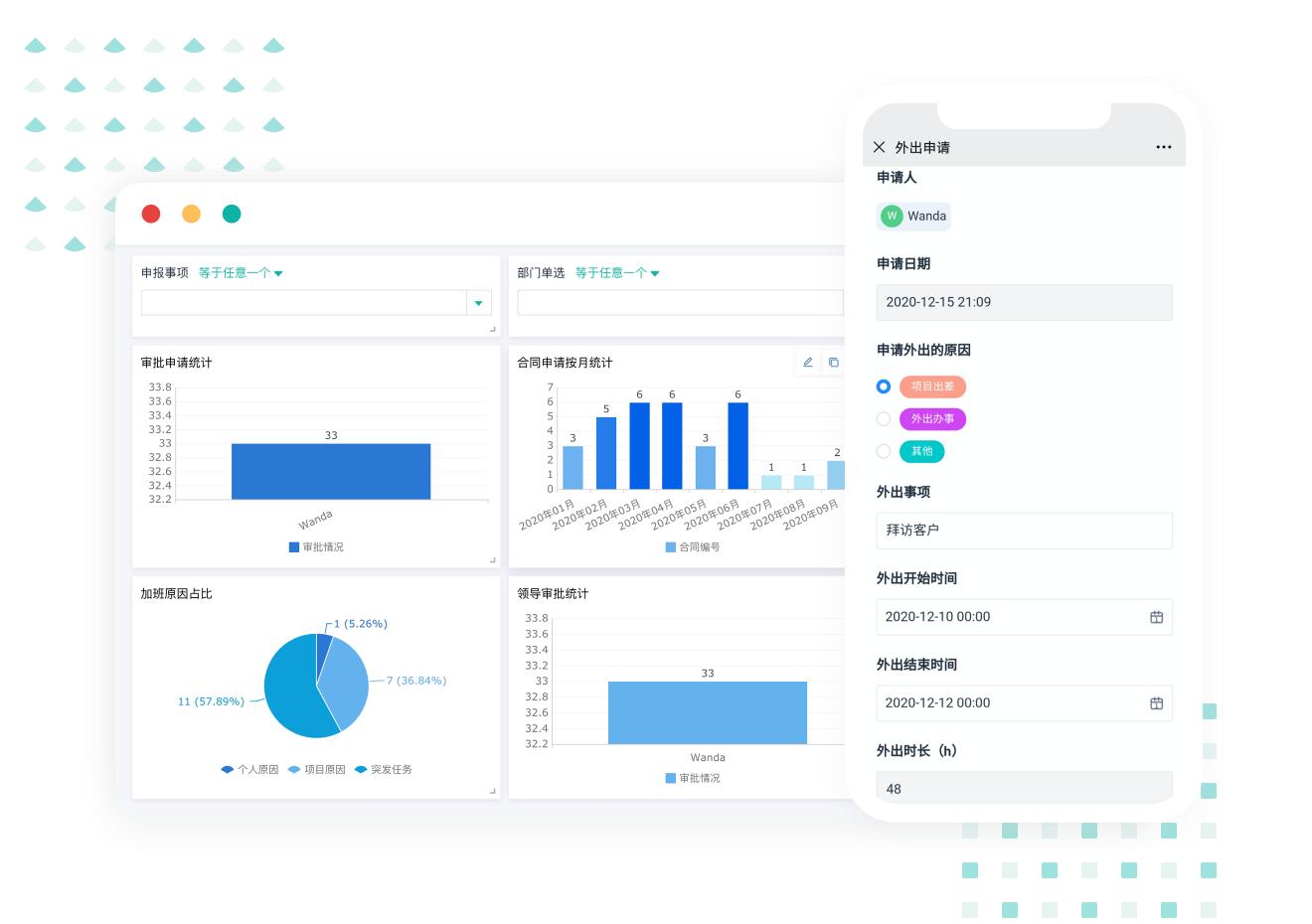 oa办公自动化系统有什么功能,最好的办公oa系统排名