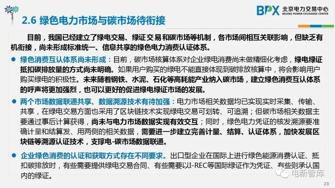 鏂拌兘婧愮豢鐢典氦鏄撹秼鍔垮強瑕佺偣鍒嗘瀽,缁跨數浜ゆ槗鐜婧环