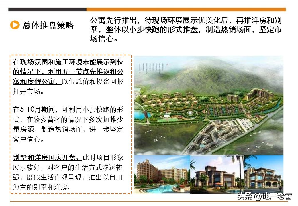 娓╂硥璁捐钀ラ攢鏂规,鍩庡競娓╂硥棰勫敭钀ラ攢鏂规