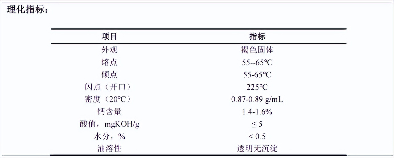防锈油和防锈剂优势,置换型防锈油具有润滑作用吗