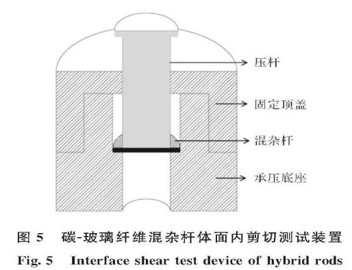 混杂纤维混凝土的弯曲韧性,混杂纤维对混凝土抗弯性能的影响