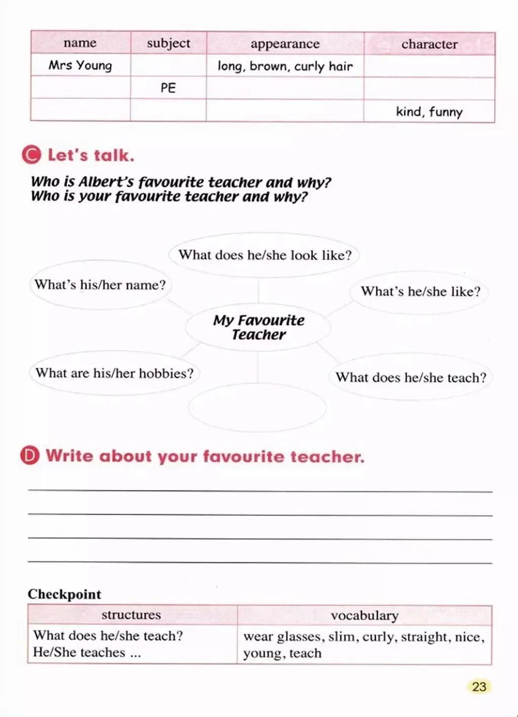 小学英语五年级上册电子课本,小学一年级英语课本电子书