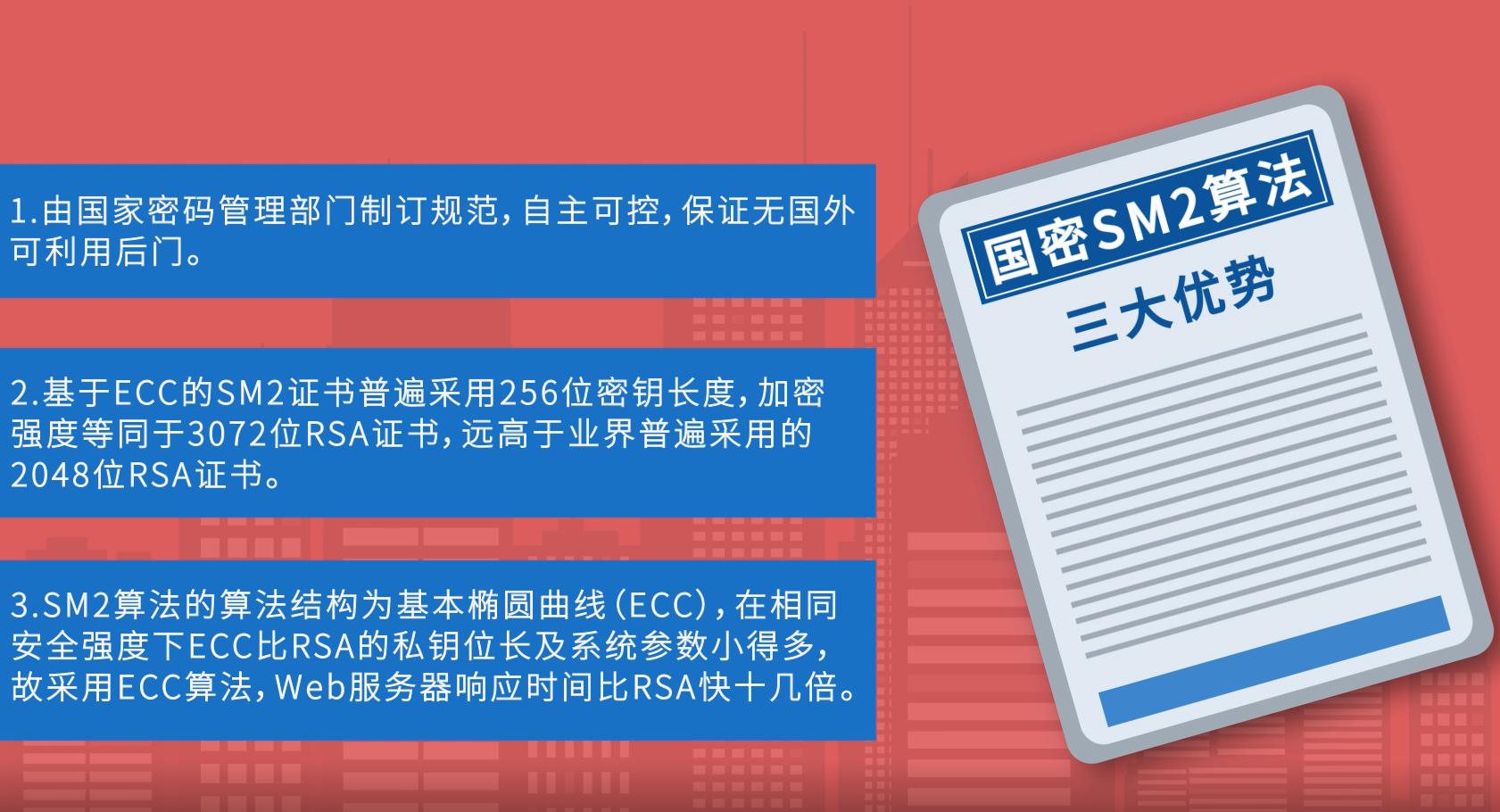 ssl安全认证有必要吗,ssl安全证书有哪些