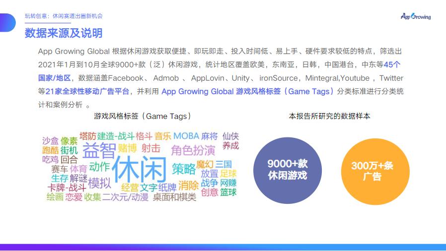 新手怎么做一份简单的PPT报告,ppt数据分析报告