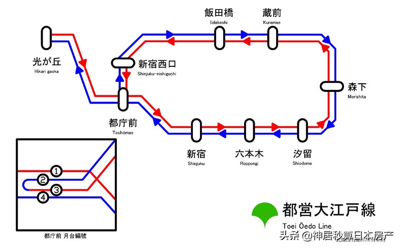 新宿新地标,新宿新地标建筑
