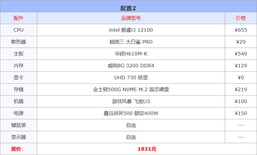 2023年3000左右的电脑配置推荐,2020年电脑装机配置单1000