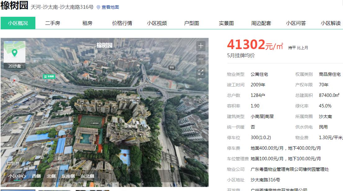 那些年我们错过的机会,那些年我们一起错过的房子厦门