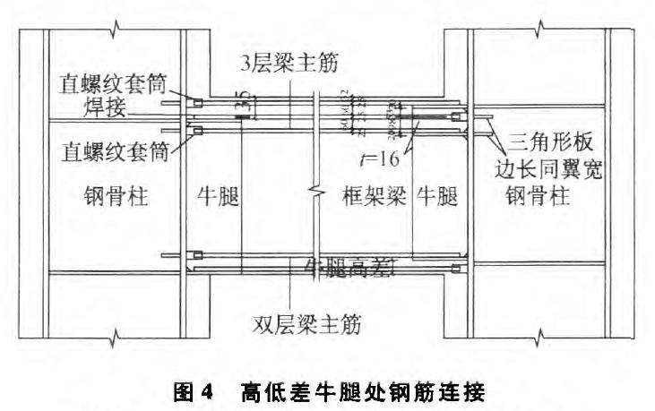 劲性柱及临边超限框架梁综合施工技术