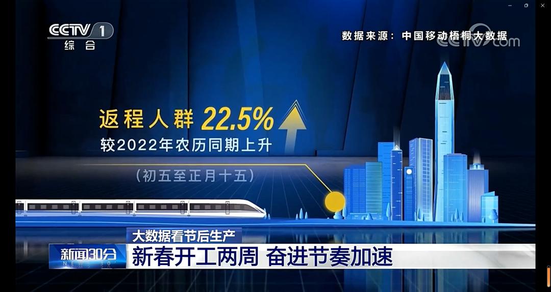 中国移动最近的大事件,中国移动近期大事