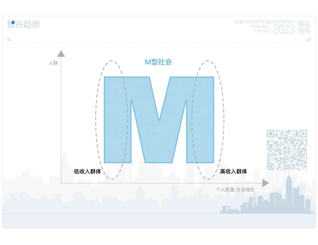 让经济“马车”奔腾向前，这一行业被重点提及