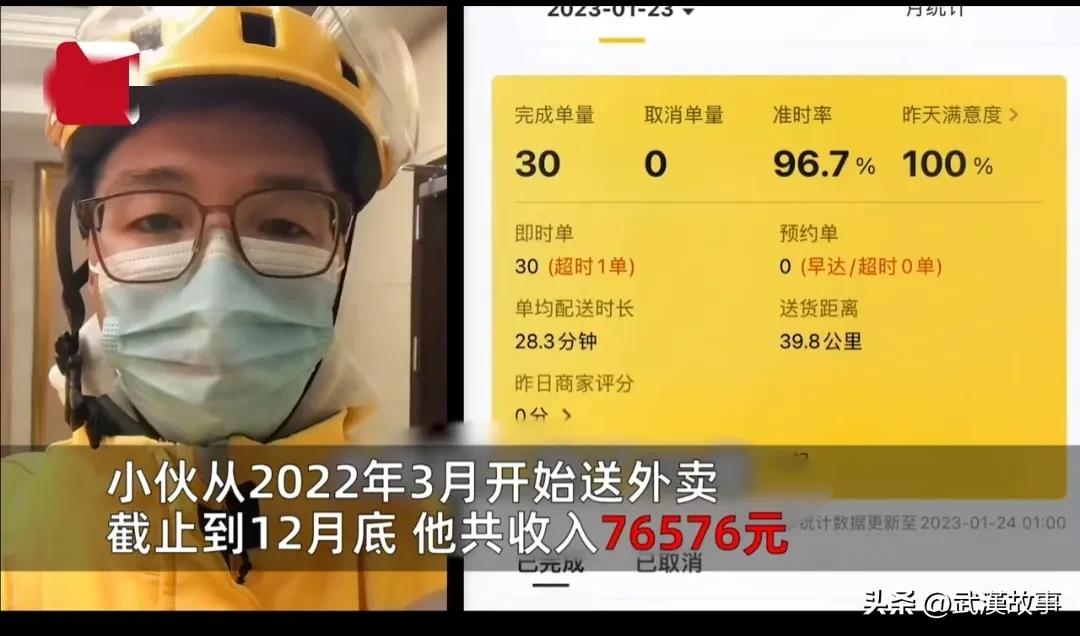 外卖小哥12小时赚41元,外卖小哥过年3天赚2695元详细内容