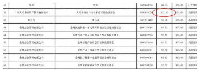 浙江国祥股票发行价,浙江国祥股票最新消息