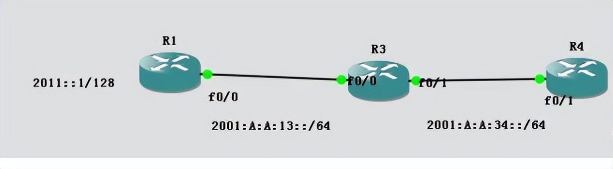 网络层学习笔记,网络基础第五章网络层