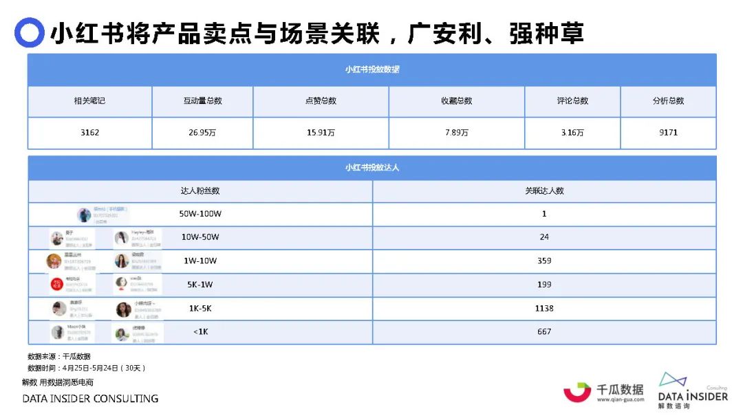元气森林营销成功案例,元气森林营销观念