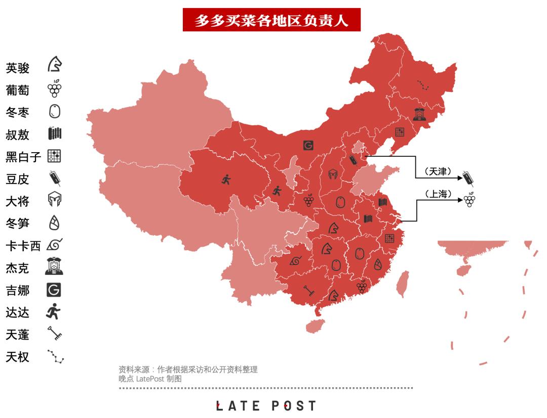 谁在管理和平精英,分析拼多多的组织架构