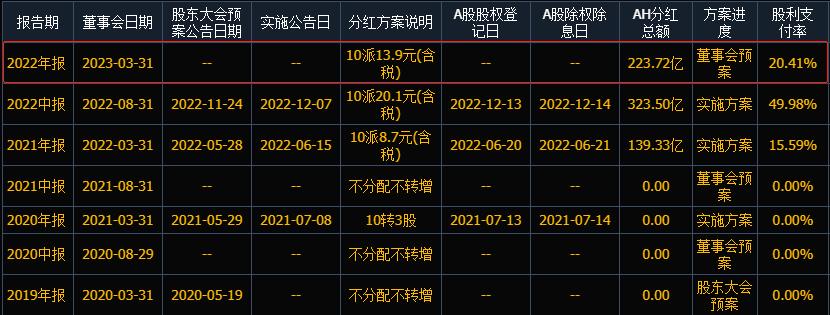 国企改革及低估值板块修复,国企改革小盘股有哪些