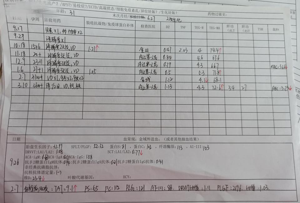 看到宝宝感动的瞬间,看到宝宝的那一刻所有的痛都值了