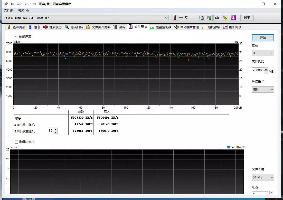 朗科nv3000绝影固态测评,朗科绝影nv70004k随机读写速度