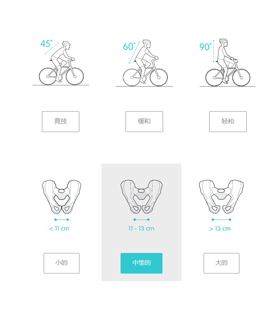 自行车车座为什么那么硬,自行车车座硬屁股疼怎么解决