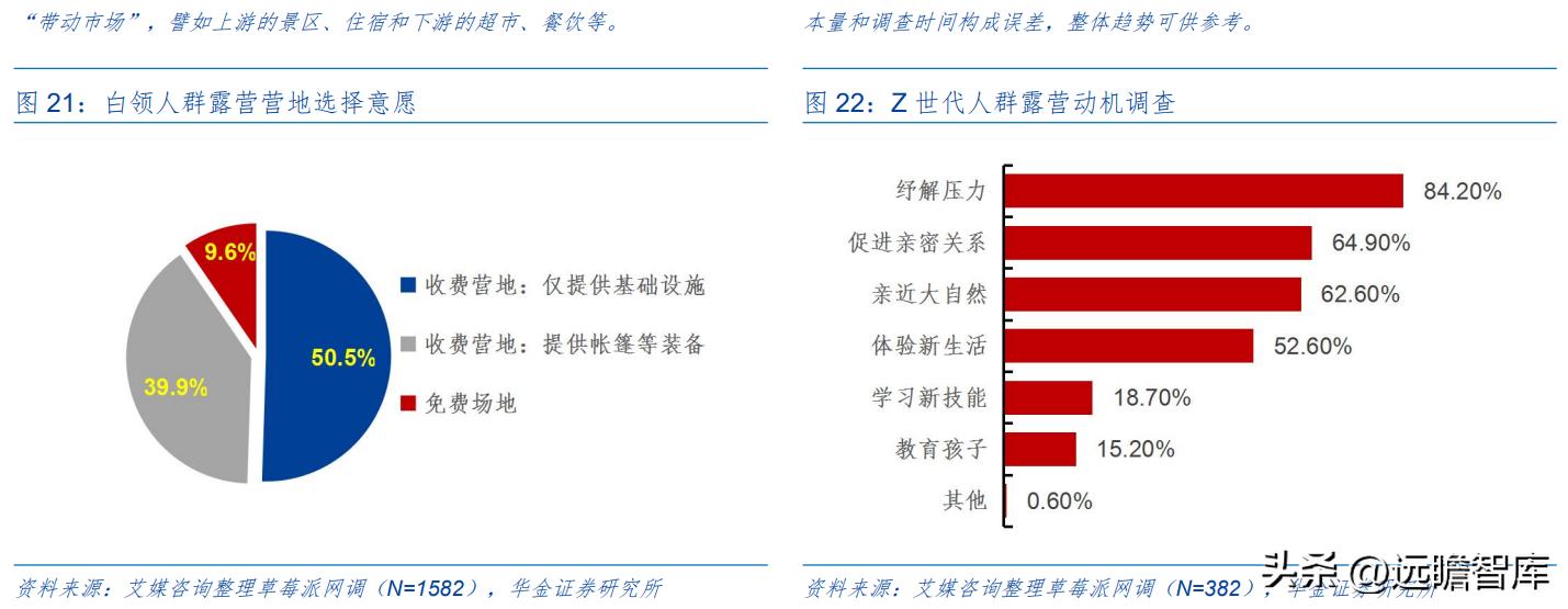 户外露营充气床垫哪种好,野外露营帐篷充气床垫