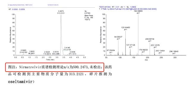 辉瑞新冠特效药绿盒真假,辉瑞新冠特效药绿盒辨真伪