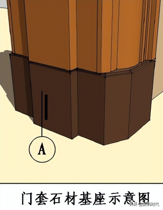 一套完整的防水工程施工流程,预铺反粘卷材防水节点做法