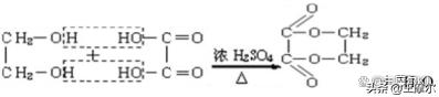 有机合成题解题技巧,有机合成推断题解题技巧