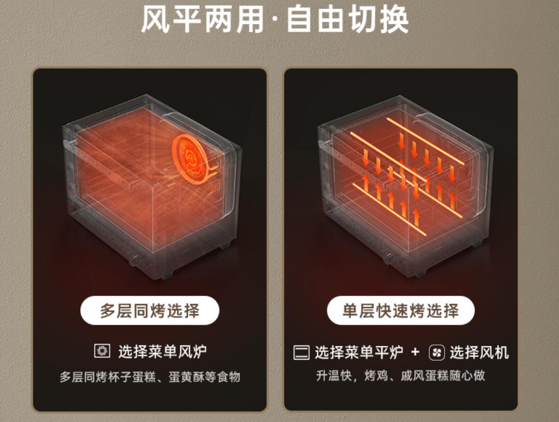 长帝大白鲸烤箱如何拆解,长帝大白鲸烤箱热风功能