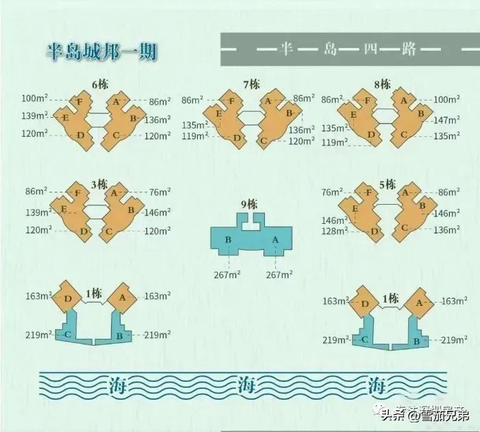 半岛城邦五期东角头,半岛城邦太子湾东角头
