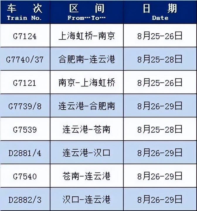 昆山客车恢复运行通知,昆山最新快递恢复时间通知