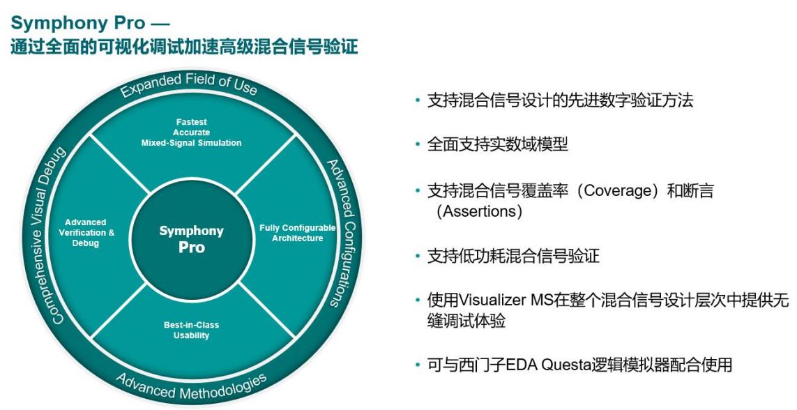 全球半导体芯片行业发展趋势,eda芯片创新