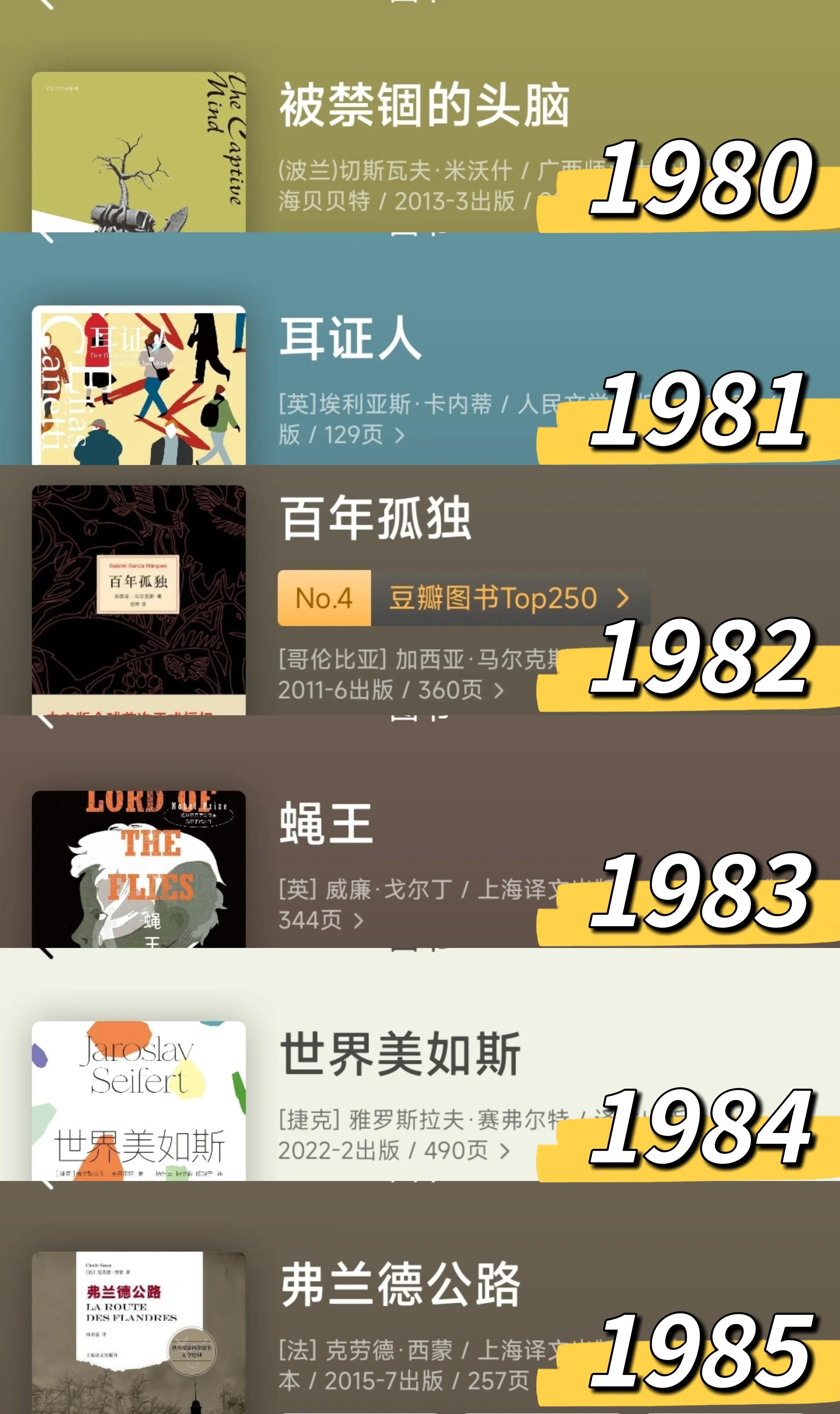 十大诺奖小说经典,50本顶级作家书单